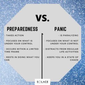 preparedness vs panic