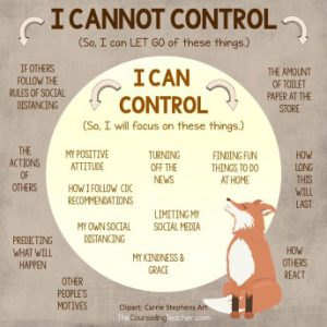 controlling anxious thoughts